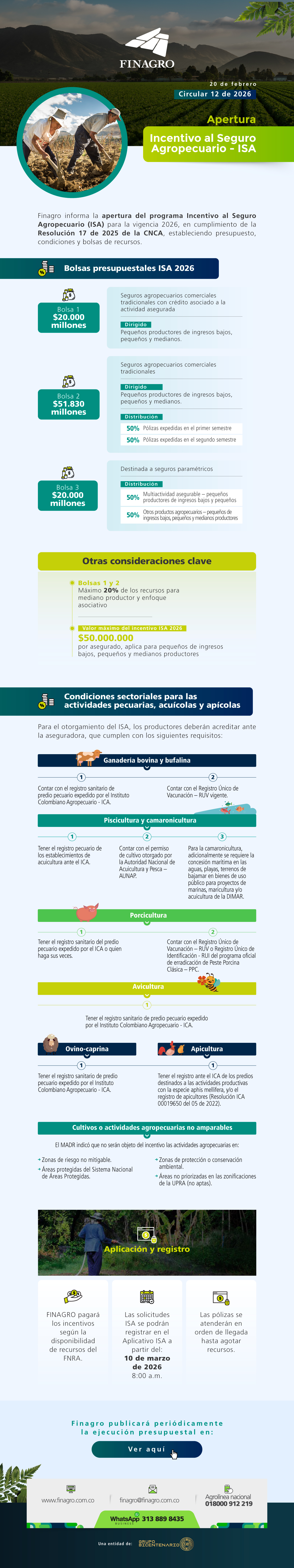 Incentivo al Seguro Agropecuario